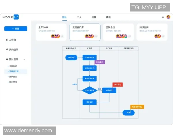 以knight中路为核心探讨团队协作与版本格局变化