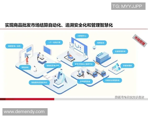 广州TTG引领智慧物流与数字化转型创新发展助力产业升级新征程 广州TTG引领智慧物流与数字化转型创新发展助力产业升级新征程