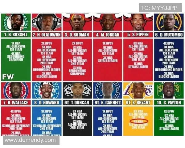 活塞挑战骑士:揭示东西部对决中的关键战役与球队未来走向 活塞挑战骑士:揭示东西部对决中的关键战役与球队未来走向