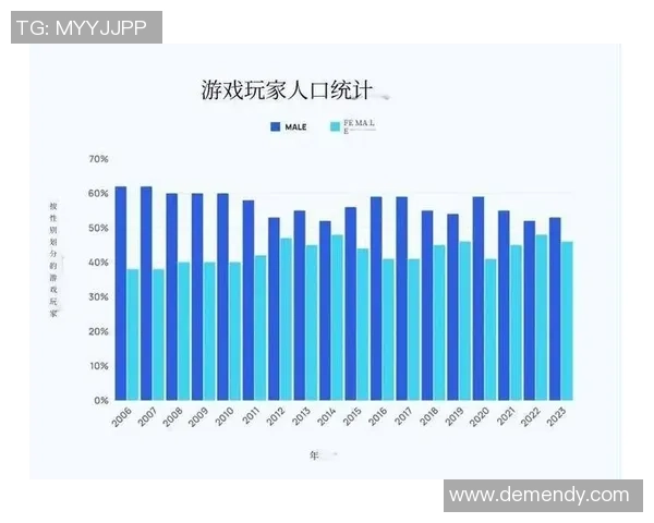 电竞产业的崛起与发展趋势探索:从职业联赛到全球化生态系统的构建